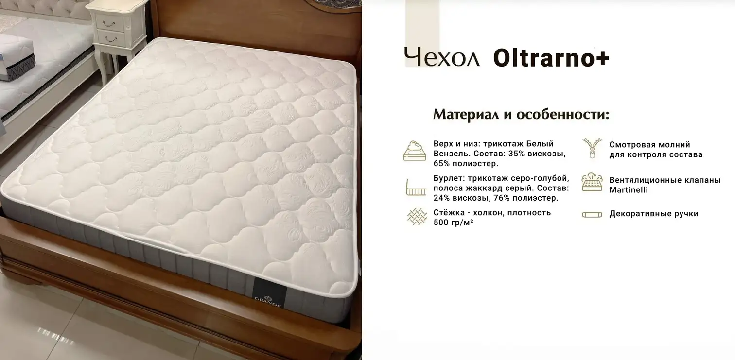 Описание чехла Materlux Oltrarno+